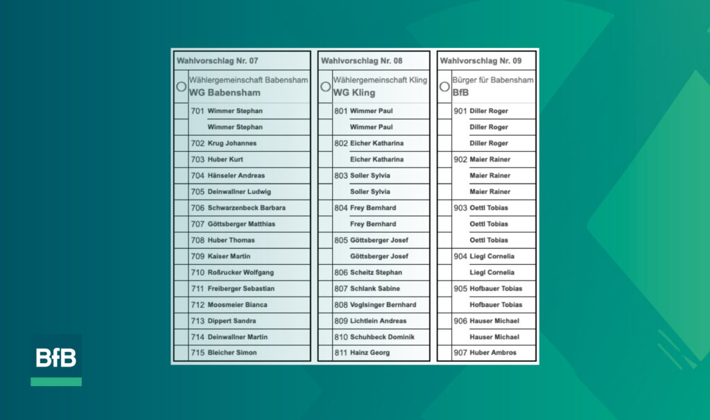 Probestimmzettel für die Kommunalwahl
